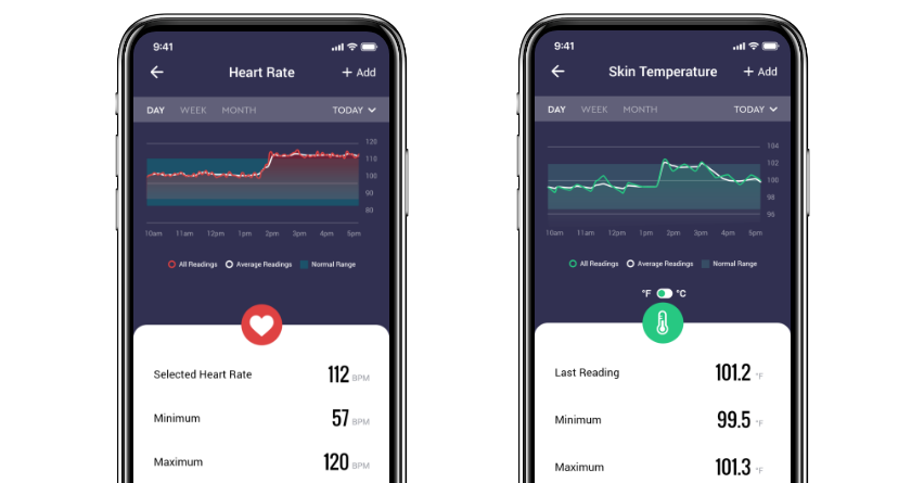 Heart Rate